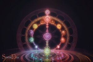 Chakra Balance: Embracing Spirals for Healing