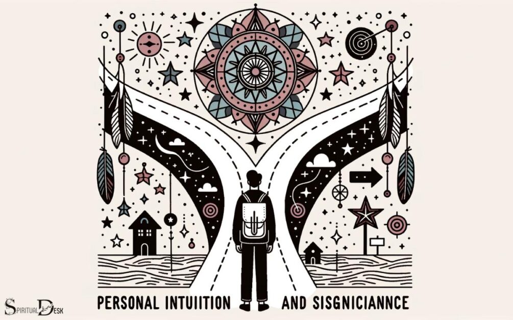Personal Intuition and Significance