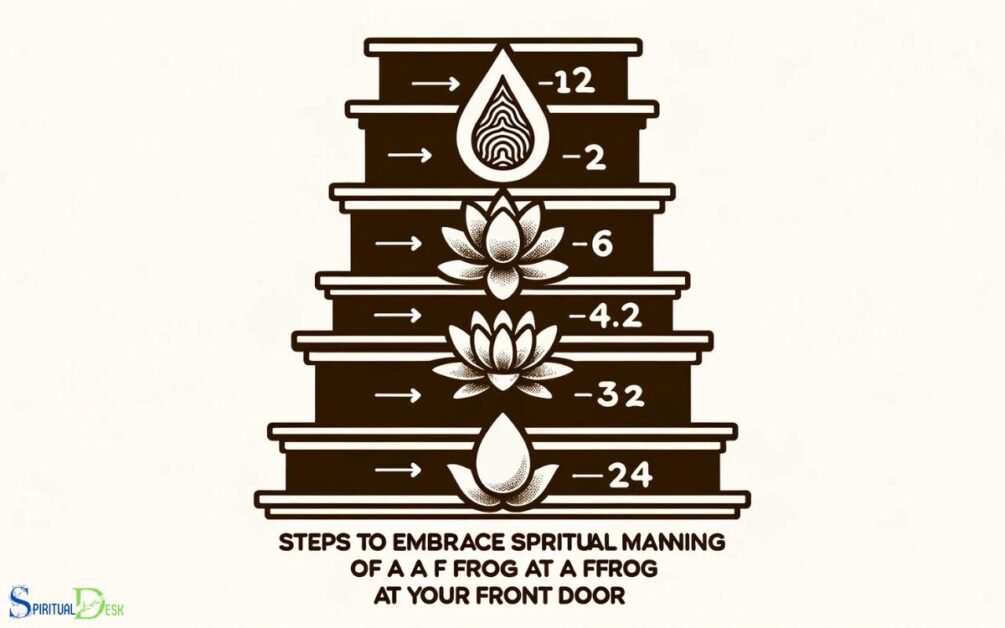 Steps To Embrace The Spiritual Meaning Of A Frog At Your Front Door