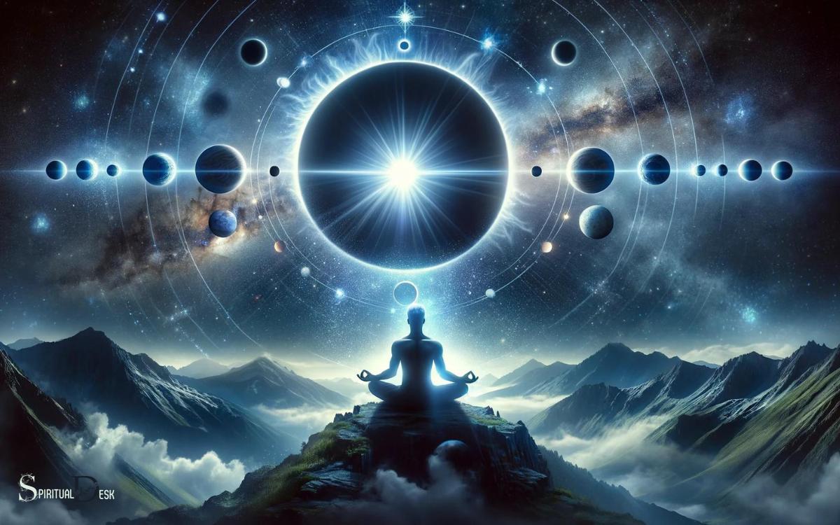 Cosmic Alignment And Higher Consciousness
