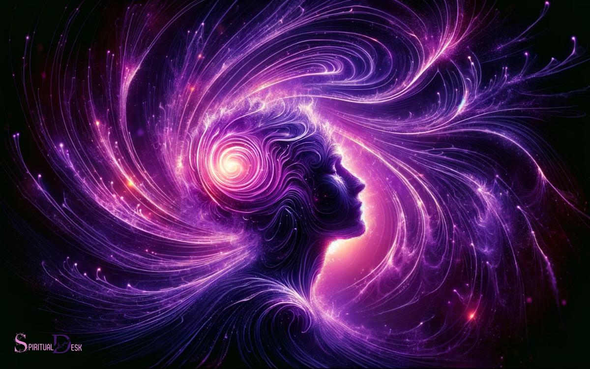 Intuition and Violet A Powerful Connection