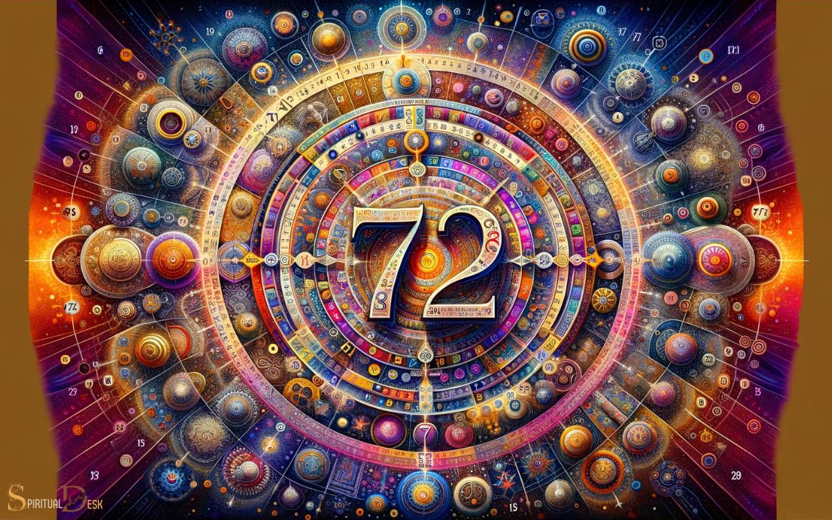Symbolic Significance Of The Number In Numerology