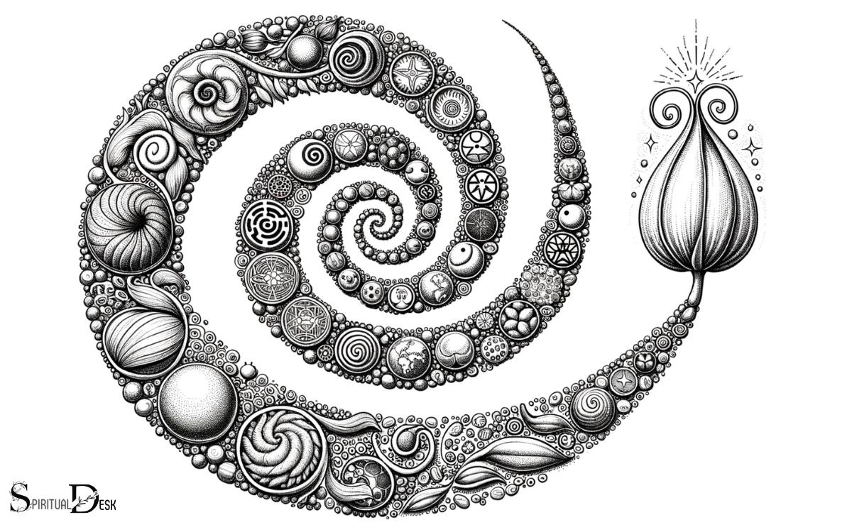 What Is The Spiritual Meaning Of A Spiral  Lifes Journey1
