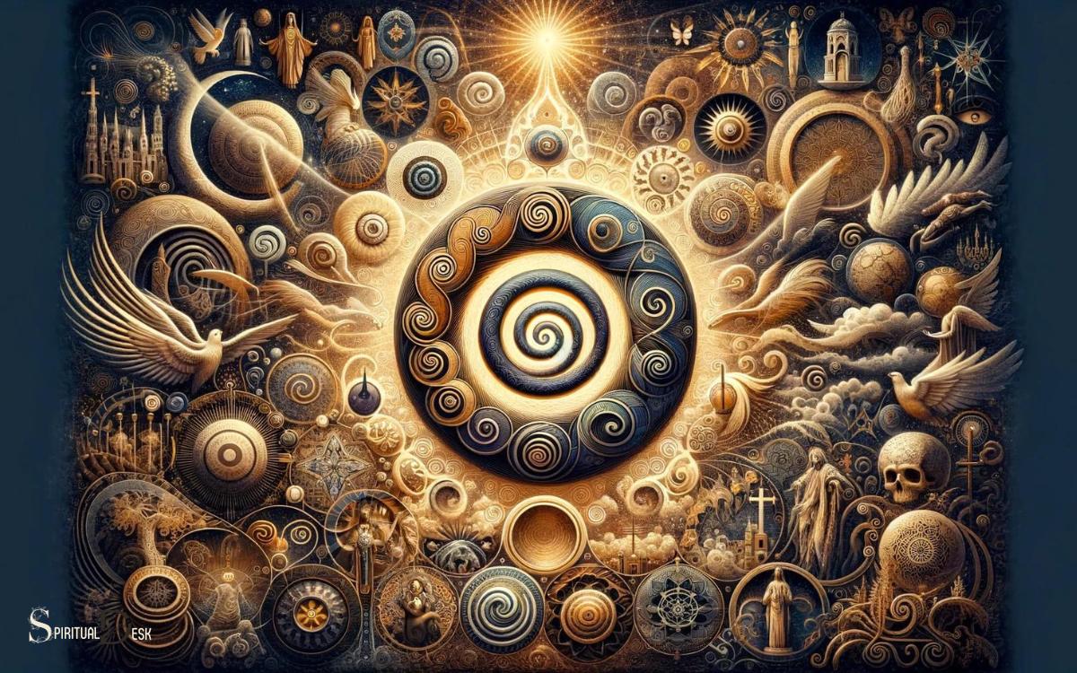 Spirals In Spiritual Traditions Across Different Beliefs